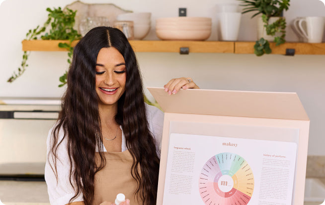 fragrance wheel